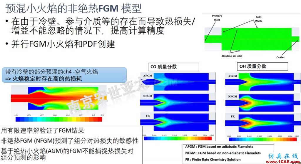 ANSYS 2020R1來(lái)了 | 流體新功能(一)fluent流體分析圖片18