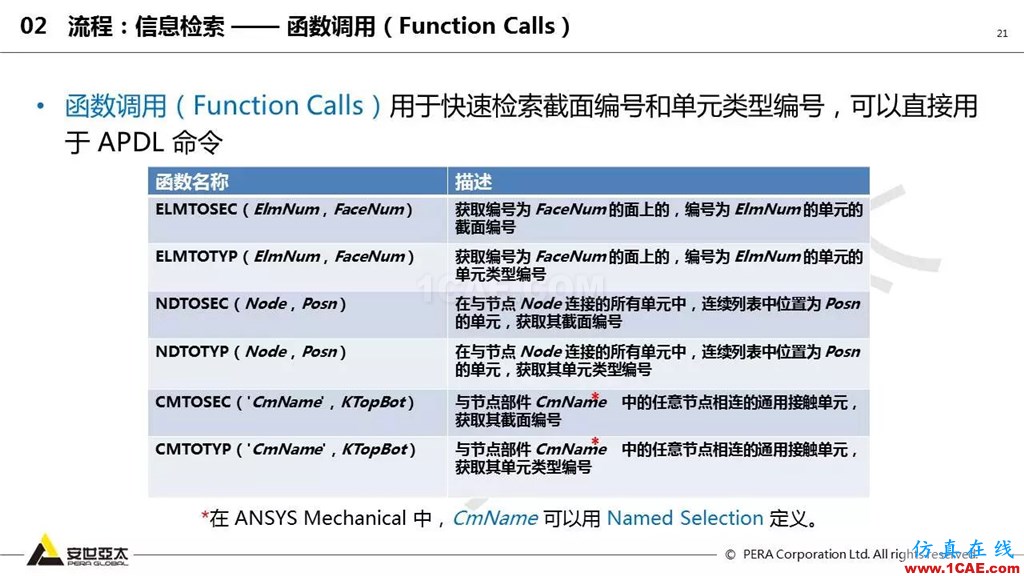 ansys General Contact在接觸定義中的運(yùn)用(44頁P(yáng)PT+視頻)ansys workbanch圖片21