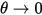 這是一個非線性的世界(Nonlinear World)ansys分析圖片13