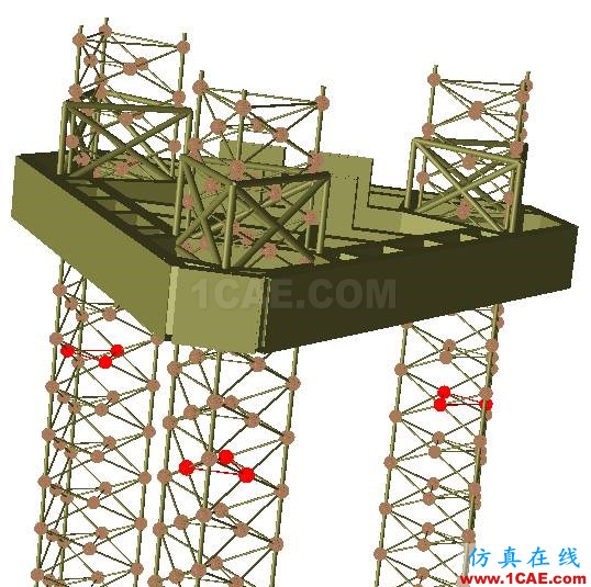 大型海上結構疲勞、金屬塑性成形的仿真極具難度，看看Cheng的作品，一個注重仿真比對實際的達人ansys分析案例圖片5