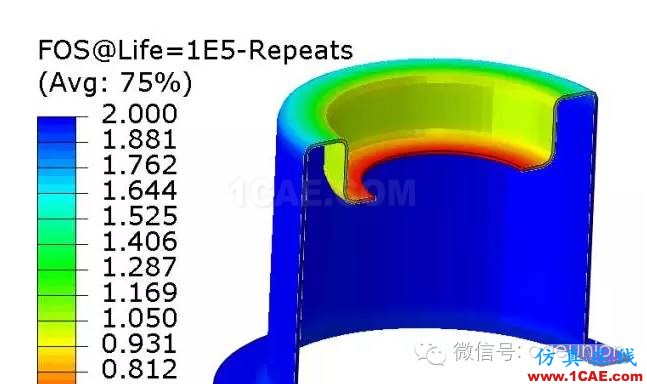 1_14787620732764.png Fe-safe入門實例fe-Safe分析圖片8