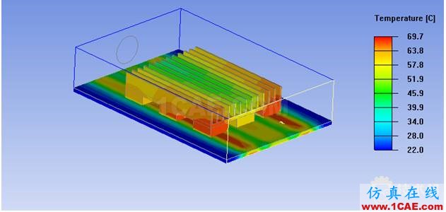 原創(chuàng)｜基于Ansys Icepak的散熱器優(yōu)化ansys結構分析圖片12