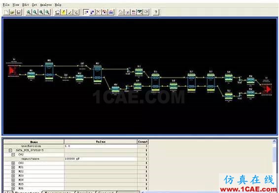 高速串行差分信號的PCB設計與仿真ansysem技術圖片4