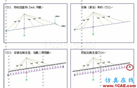 使用未知荷載系數(shù)功能做斜拉橋正裝分析 - hwen - 建筑結(jié)構(gòu)與施工技術交流 使用未知荷載系數(shù)功能做斜拉橋正裝分析 - hwen - 建筑結(jié)構(gòu)與施工技術交流