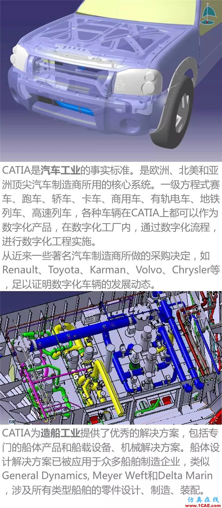 用CATIA還是UG，這是個問題 | 存干貨Catia培訓教程圖片2