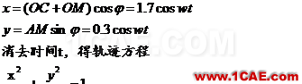 Ansys橢圓規(guī)運(yùn)動軌跡分析ansys培訓(xùn)的效果圖片2