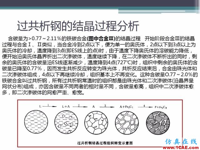 熱處理基礎(chǔ)知識，寫的太好了機械設(shè)計圖片18