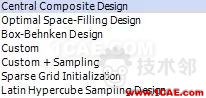 workbench強大的參數化處理能力 workbench強大的參數化處理能力fluent仿真分析圖片7