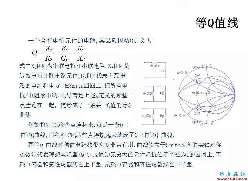 【收藏吧】非常詳細的射頻基礎知識精選HFSS培訓的效果圖片36