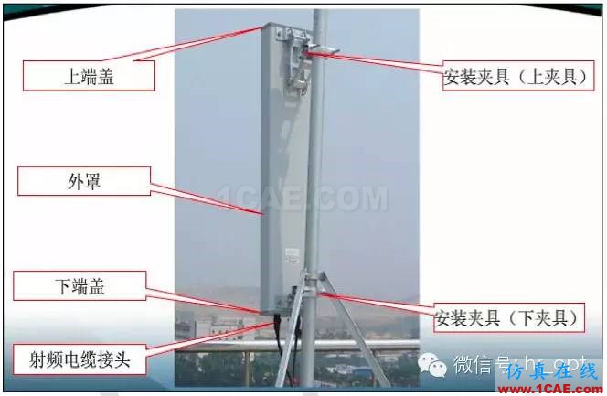 最好的天線基礎知識!超實用 隨時查詢HFSS培訓課程圖片30