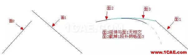 UG破面修補的技巧ug模具設計技術圖片13