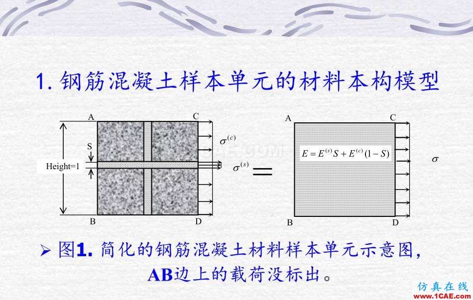 鋼筋混凝土墻體ABAQUS 數值計算abaqus有限元技術圖片3