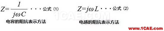怎么看“史密斯圓圖” Smith chart?HFSS分析案例圖片7