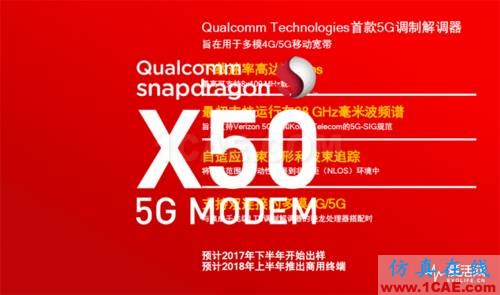 從電報到5G 從甚低頻到太赫茲 細數無線電頻譜發展史ansysem仿真分析圖片26
