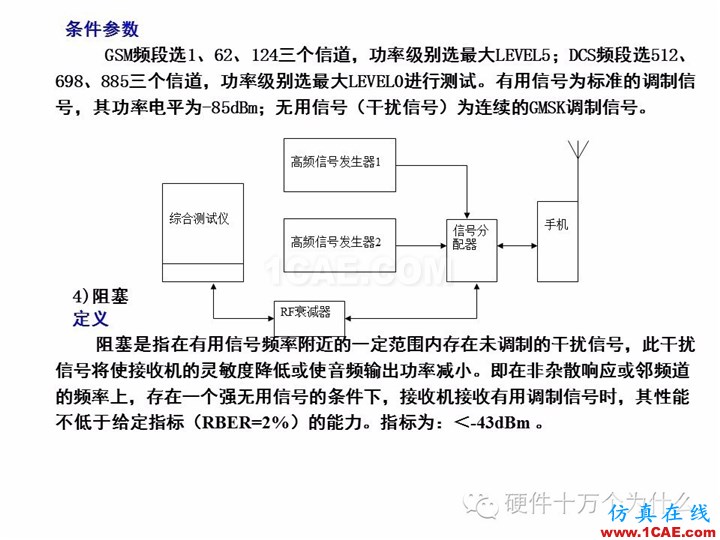 手機天線測試的主要參數與測試方法(以GSM為例)HFSS結果圖片29