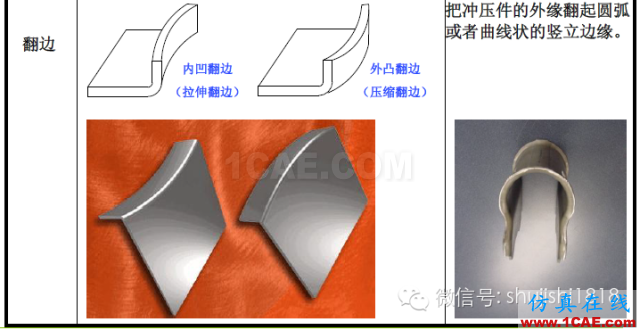 「沖壓基礎(chǔ)知識普及」最全的沖壓工藝與產(chǎn)品設(shè)計資料（視頻）~ansys培訓課程圖片11