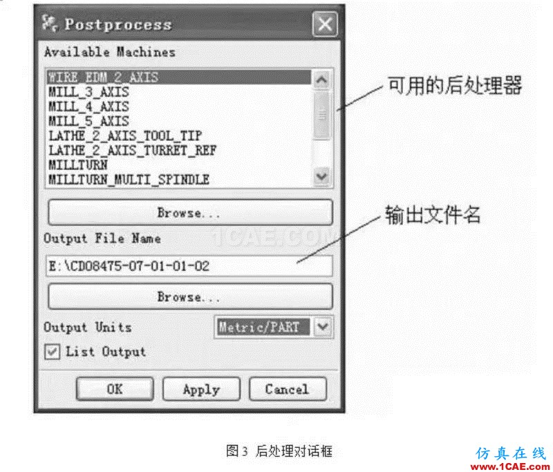 有關(guān)UG的POST后處理探討ug設(shè)計(jì)圖片3