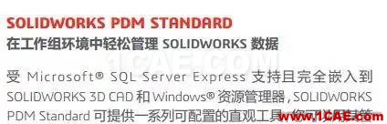 SOLIDWORKS PDM 如何管理您的設計solidworks simulation應用技術圖片6