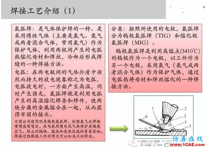 圖文-鈑金各種工序的工藝介紹！solidworks simulation分析圖片12