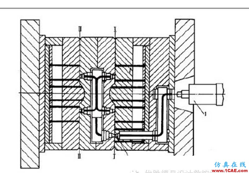 【模具技術】疊層式注射模具設計與應用moldflow結果圖片12