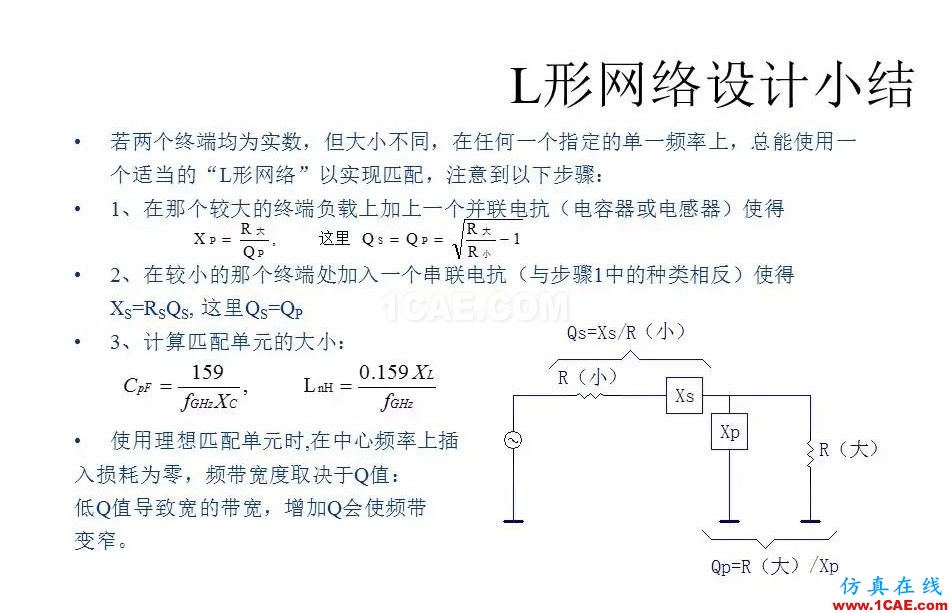 【收藏吧】非常詳細的射頻基礎知識精選HFSS結果圖片55