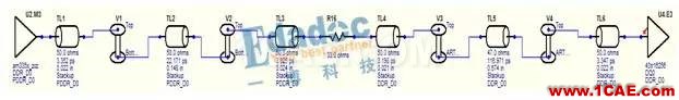 DDR信號完整性仿真介紹(二)【轉發】ansys hfss圖片5