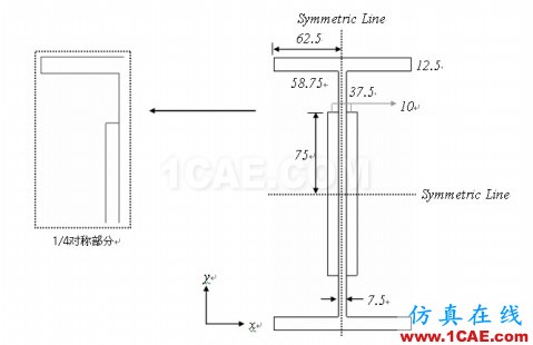 截面特性值計算器 SPC 的使用說明 - hwen - 建筑結構與施工技術交流 截面特性值計算器 SPC 的使用說明 - hwen - 建筑結構與施工技術交流