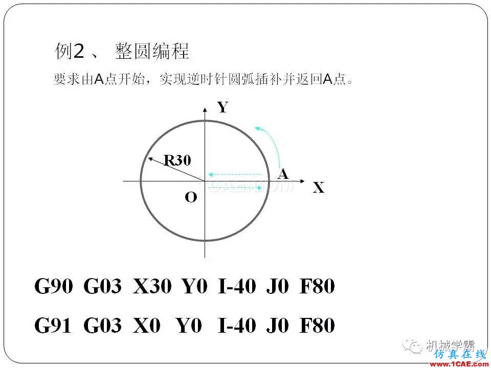 【收藏】數控銑床的程序編程PPT機械設計圖例圖片30