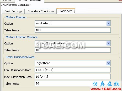 CFX中的Flamelet wbrModel CFX中的Flamelet wbrModel