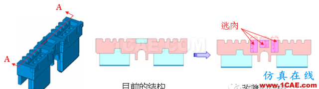 MoldFlow軟件連接器產品翹曲分析及應用moldflow分析圖片7