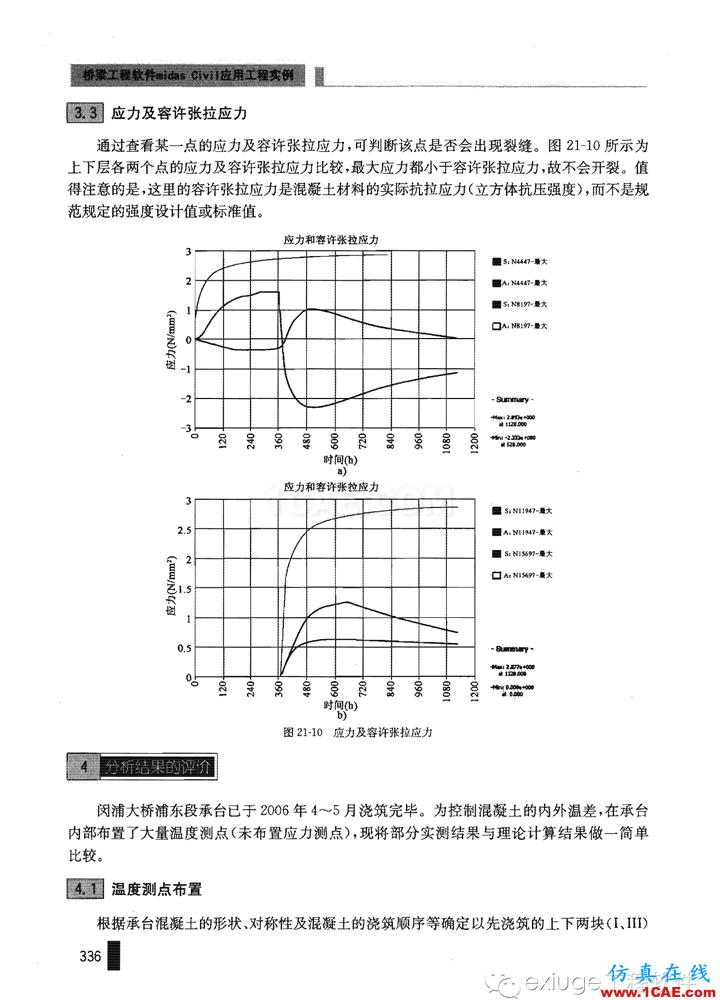 Midas Civil 實例之二十一斜拉橋主塔承臺水化熱分析Midas Civil學習資料圖片10