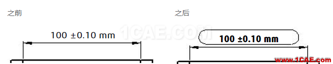 使用 SOLIDWORKS 創建工程圖-下solidworks仿真分析圖片3