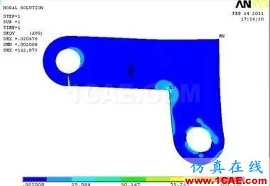 網格大小對計算精度的影響及應力集中時結果的可信性ansys workbanch圖片12