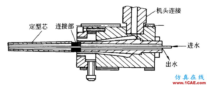 QQ截圖20161014101925.png