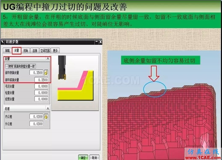 UG編程中撞刀過切的問題及改善ug設計案例圖片6