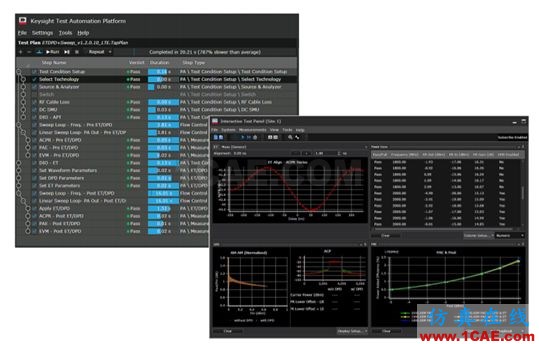 未來無線通信技術及測試方案 | 與你一同暢享高速無線互聯ansys hfss圖片7