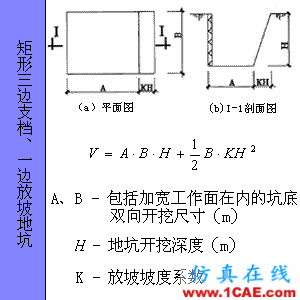 快接收,工程常用的各種圖形計算公式都在這了!AutoCAD應用技術圖片73