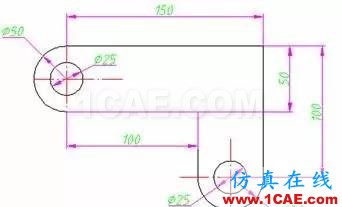 網格大小對計算精度的影響及應力集中時結果的可信性ansys結構分析圖片7