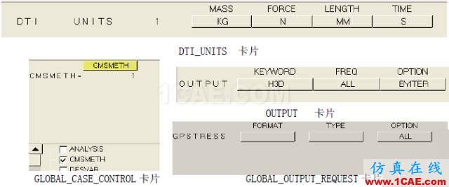 案例-基于HyperWorks的艙門機構多體動力學分析和優化-復合材料hypermesh技術圖片11