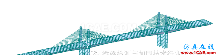 【典型項目】朝陽溝特大橋荷載試驗Midas Civil分析圖片9