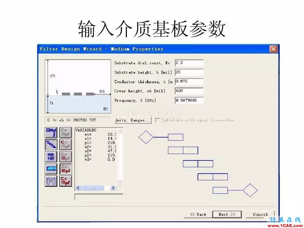 干貨！濾波器設(shè)計(jì)實(shí)例講解（PPT）ansys hfss圖片8