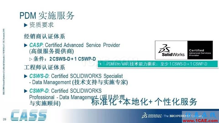 SOLIDWORKS PDM - 3D數字化研發管理平臺的核心系統solidworks simulation分析圖片28
