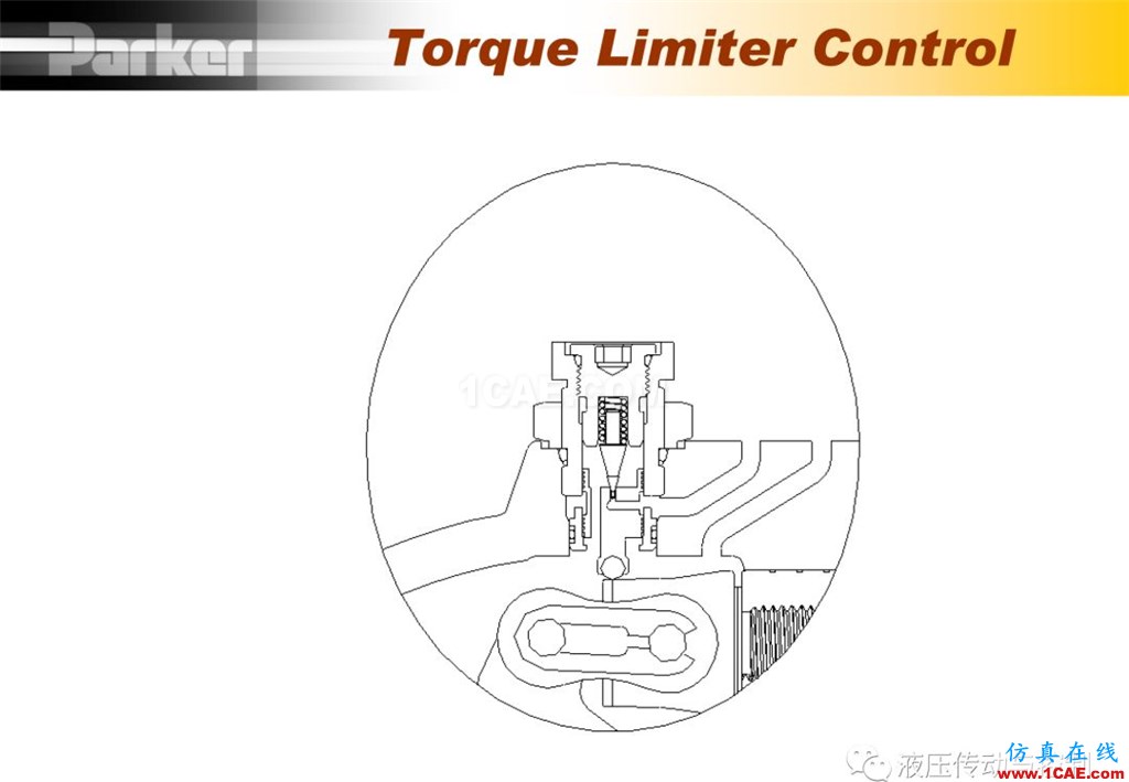 Parker變量柱塞泵詳盡培訓資料Pumplinx旋轉機構有限元分析圖片48