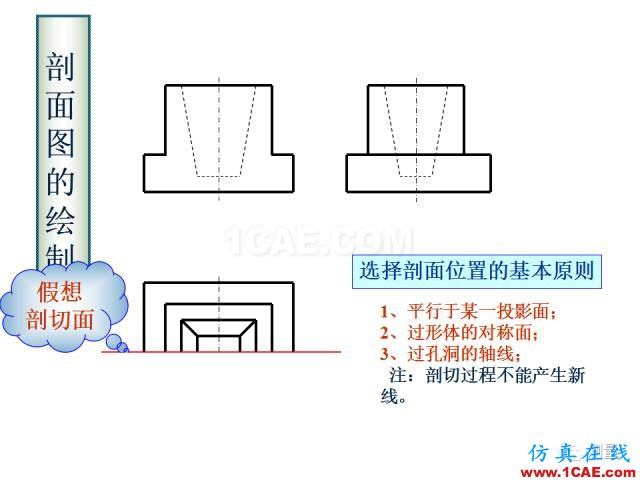 剖面圖與斷面圖的圖樣畫法基礎教程【AutoCAD教程】AutoCAD培訓教程圖片13