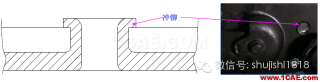 「沖壓基礎(chǔ)知識普及」最全的沖壓工藝與產(chǎn)品設(shè)計資料（視頻）~ansys分析圖片55
