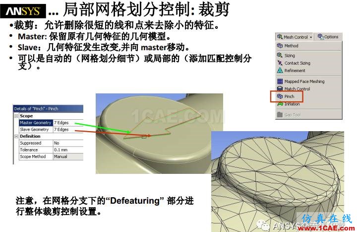 ansys技術專題之 網格劃分ansys workbanch圖片25
