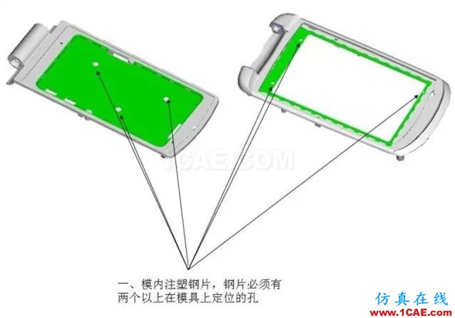 ☆☆模內(nèi)鑲件注塑知識大匯總-技術(shù)原理及設(shè)計要點機(jī)械設(shè)計案例圖片4