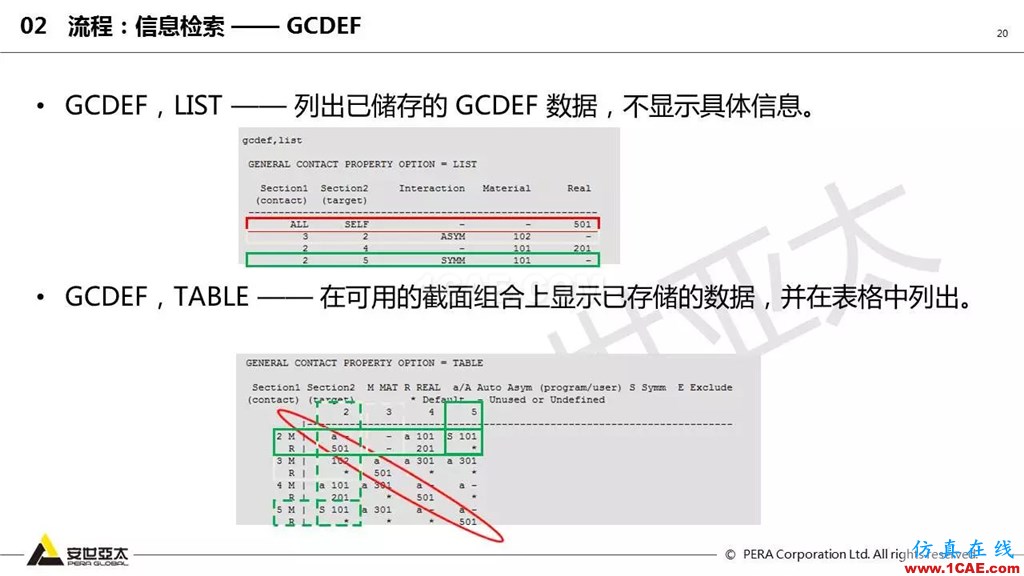ansys General Contact在接觸定義中的運(yùn)用(44頁P(yáng)PT+視頻)ansys workbanch圖片20