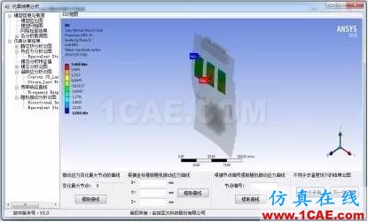 應用 | 電子設備熱振動耦合仿真分析系統ansys結果圖片3