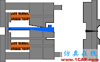 【專業積累】有動態圖一看就明白——模具在多種成型工藝中的應用機械設計教程圖片10